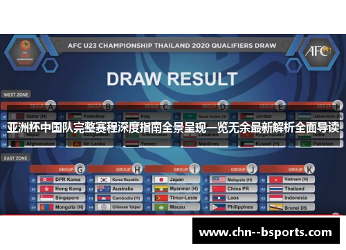 亚洲杯中国队完整赛程深度指南全景呈现一览无余最新解析全面导读