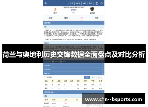 荷兰与奥地利历史交锋数据全面盘点及对比分析