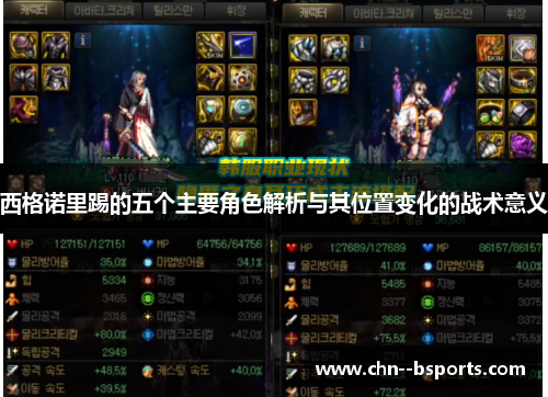 西格诺里踢的五个主要角色解析与其位置变化的战术意义