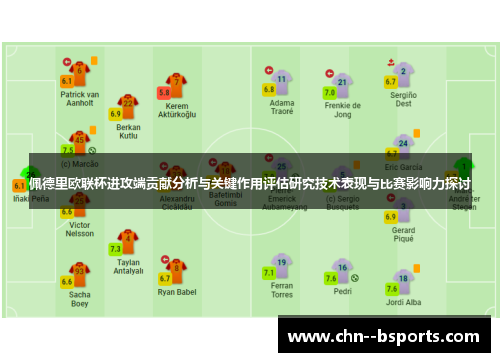 佩德里欧联杯进攻端贡献分析与关键作用评估研究技术表现与比赛影响力探讨