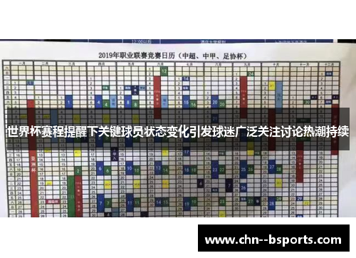 世界杯赛程提醒下关键球员状态变化引发球迷广泛关注讨论热潮持续
