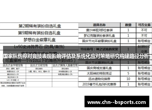 国家队伤停对竞技表现影响评估及系统化应对策略研究构建路径分析 国家队伤停对竞技表现影响评估及系统化应对策略研究构建路径分析