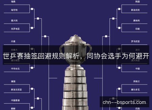 世乒赛抽签回避规则解析，同协会选手为何避开